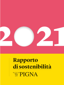 Year 2021