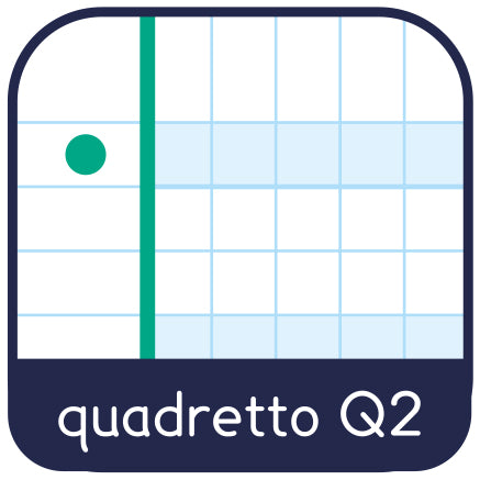 Q2